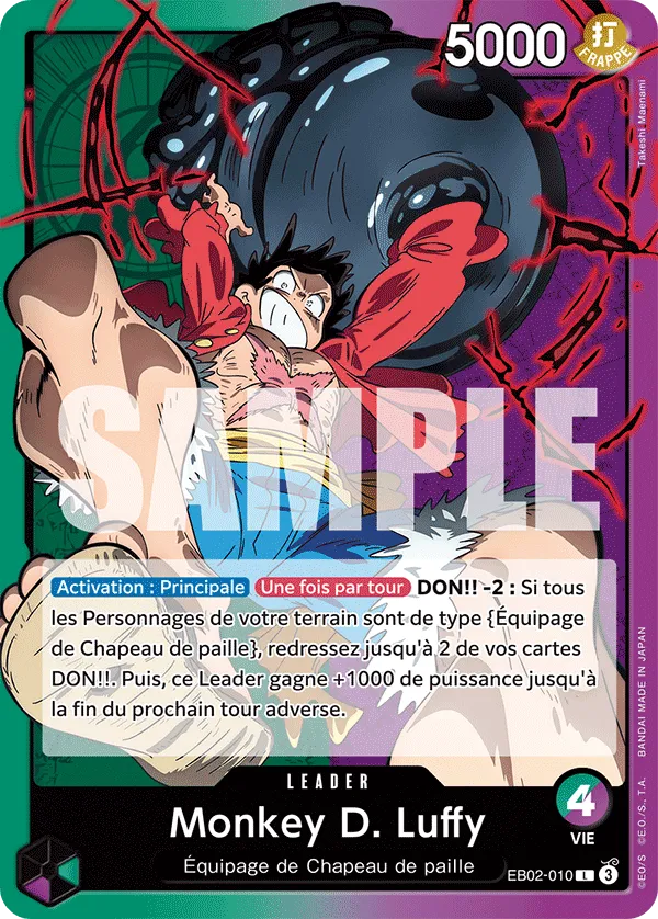 Monkey D. Luffy